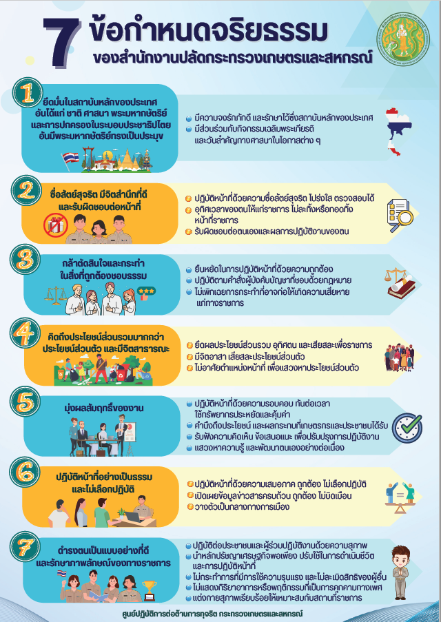 7ข้อกำหนดจริยธรรมของสำนักงานปลัดกระทรวงเกษตรและสหกรณ์