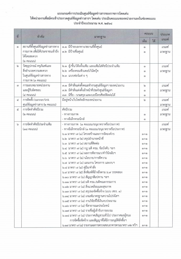 เชิญชวนหน่วยงานของรัฐเข้าร่วมประกวดศูนย์ข้อมูลข่าวสารของราชการโดดเด่น