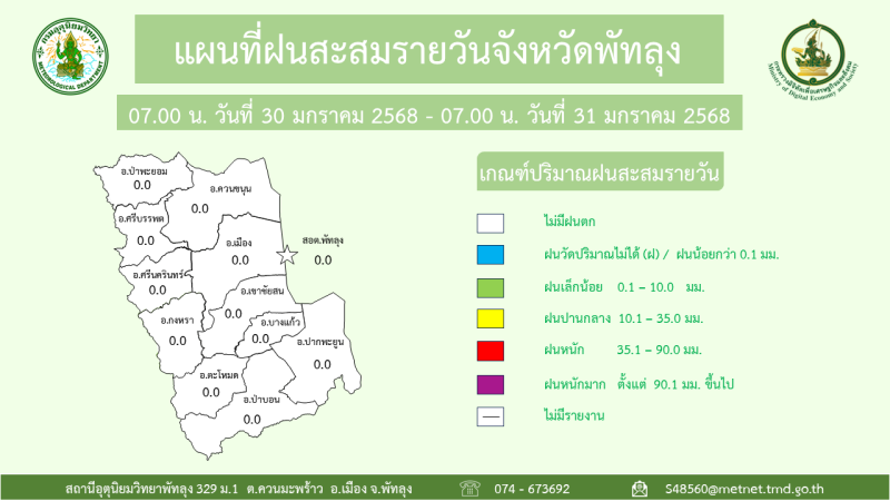 แผนที่ฝนสะสมรายวันจังหวัดพัทลุง