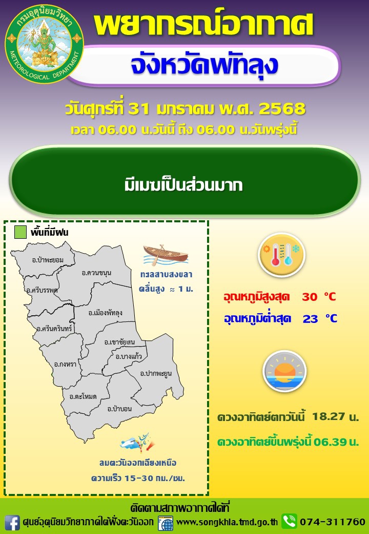 พยากรณ์อากาศจังหวัดพัทลุง ประจำวัน 31 มกราคม 2568