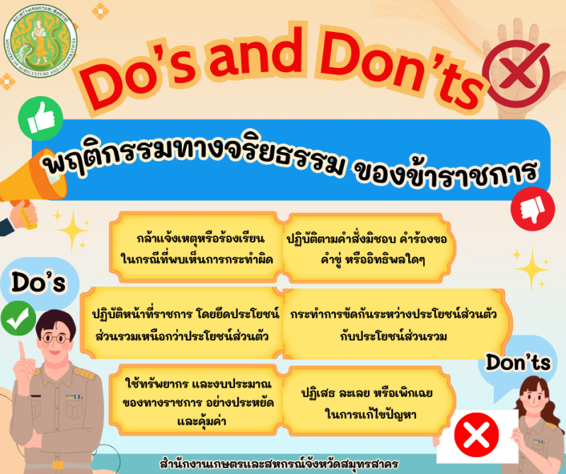 เจ้าหน้าที่สำนักงานเกษตรและสหกรณ์จังหวัดสมุทรสาครทุกคน