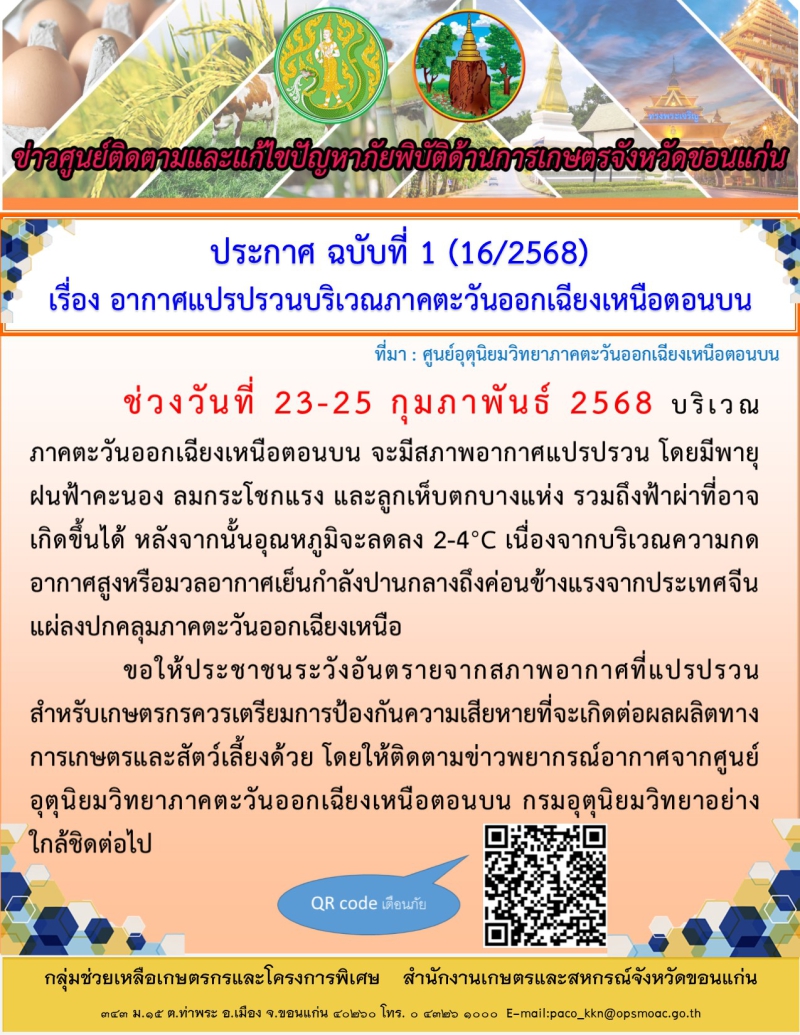 ประกาศฉบับที่1/2568เรื่องอากาศแปรปรวนบริเวณ