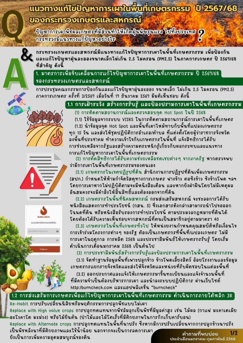 คำถามที่พบบ่อยประจำเดือนกุมภาพันธ์