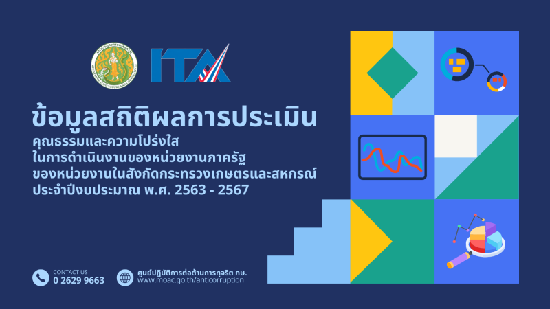 ข้อมูลสถิติผลการประเมิน ITA