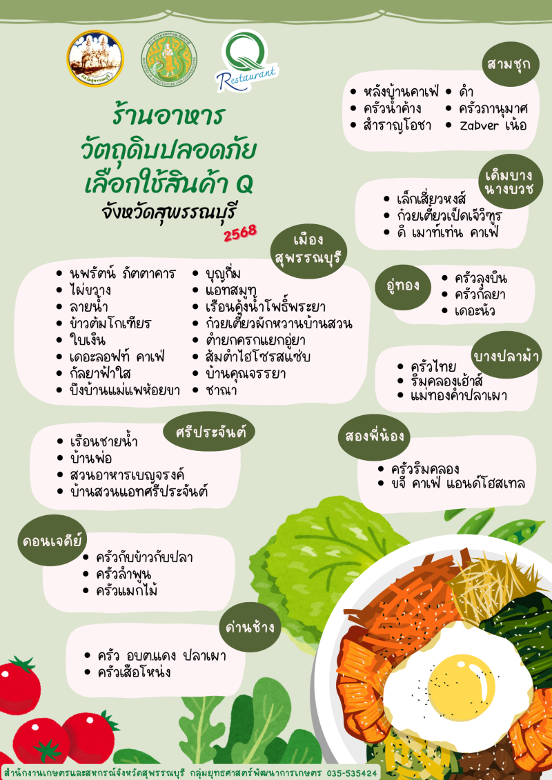 ประชาสัมพันธ์ร้านอาหารวัตถุดิบปลอดภัย