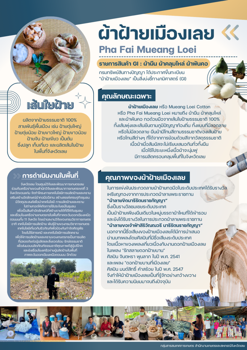 ผ้าฝ้ายเมืองเลย สู่ สินค้า GI ของกรมทรัพย์สินทางปัญญา