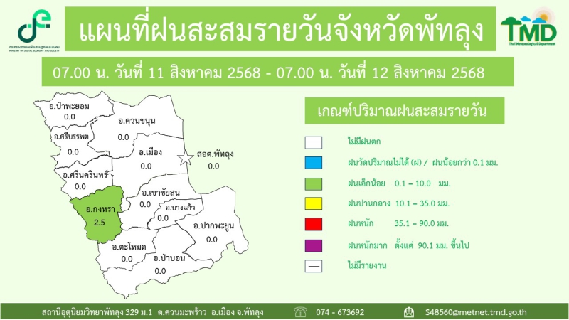 แผนที่ฝนสะสมรายวันจังหวัดพัทลุง วันที่ 12 สิงหาคม 2568