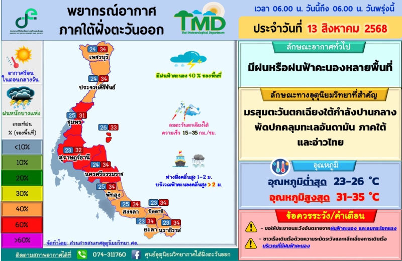 พยากรณ์อากาศภาคใต้ฝั่งตะวันออก