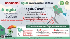 คาดการณ์ ฤดูฝน ของประเทศไทย ปี 2567