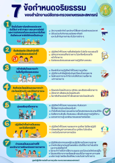 ประชาสัมพันธ์7ข้อกำหนดจริยธรรมของสำนักงานปลัดกระทรวงเกษตรและสหกรณ์