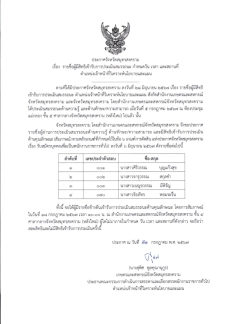 ประกาศจังหวัดสมุทรสงคราม