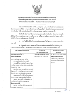 สำนักงานเกษตรและสหกรณ์จังหวัดเชียงใหม่