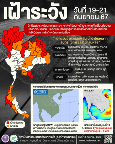 เฝ้าระวัง ฝนตกหนักถึงหนักมาก วันที่ 19 - 21 กันยายน 2567