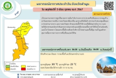 ลำพูนวันนี้(3ต.ค.)มีฝนร้อยละ