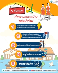 5 ขั้นตอนทำความสะอาดบ้าน หลังน้ำท่วม