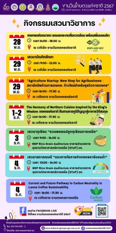 เชิญพบกับกิจกรรมเสวนาวิชาการ