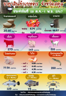 ราคาสินค้าเกษตรจังหวัดสตูล ประจำวันที่ 28 ต.ค.-1 พ.ย. 2567