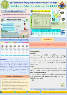 รายงานศูนย์ติดตามและแก้ไขปัญหาภัยพิบัติด้านการเกษตรจังหวัดสตูล