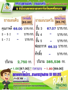 ราคาประมูลยางแผ่นดิบ/ยางแผ่นรมควัน