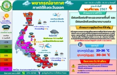 พยากรณ์อากาศภาคใต้ฝั่งตะวันออก