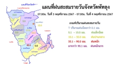 แผนที่ฝนสะสมรายวันจังหวัดพัทลุง