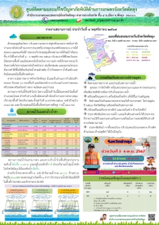 สรุปสถานการณ์ภัยพิบัติด้านการเกษตรในพื้นที่จังหวัดพัทลุง