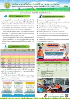 สรุปสถานการณ์ภัยพิบัติด้านการเกษตรในพื้นที่จังหวัดพัทลุง