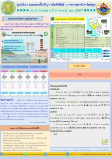 รายงานศูนย์ติดตามและแก้ไขปัญหาภัยพิบัติด้านการเกษตรจังหวัดสตูล