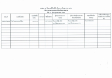 รายงานจัดซื้อจัดจ้างประจำเดือนตุลาคม 2567 (แบบ สขร.1)