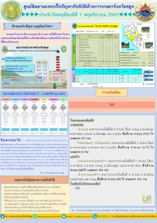 รายงานศูนย์ติดตามและแก้ไขปัญหาภัยพิบัติด้านการเกษตรจังหวัดสตูล