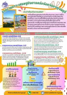 รายงานภาวะเศรษฐกิจการคลัง ประจำเดือน กันยายน 2567