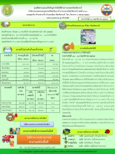 สภาพอากาศและสถานการณ์โรคระบาดในพืช