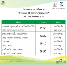 ราคากลางยางพารา ประจำวันที่ 14 พฤศจิกายน 2567