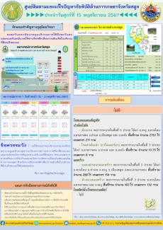 รายงานศูนย์ติดตามและแก้ไขปัญหาาภัยพิบัติด้านการเกษตรจังหวัดสตูล