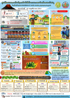 ศูนย์ติดตามและแก้ไขปัญหาภัยพิบัติด้านการเกษตรจังหวัดหนองบัวลำภู