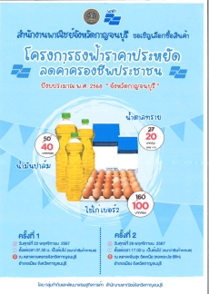 โครงการธงฟ้าราคาประหยัด ลดค่าครองชีพประชาชน