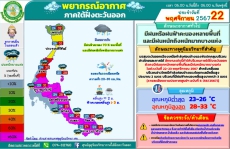 พยากรณ์อากาศภาคใต้ฝั่งตะวันออก