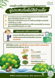 การให้ความช่วยเหลือเกษตรกรผู้ประสบภัยพิบัติ