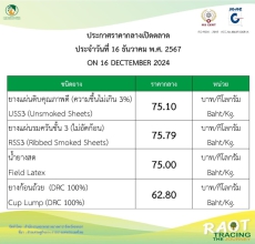 ราคากลางยางพารา ประจำวันที่ 16 ธันวาคม 2567