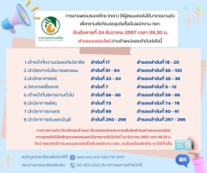 การยางแห่งประเทศไทย