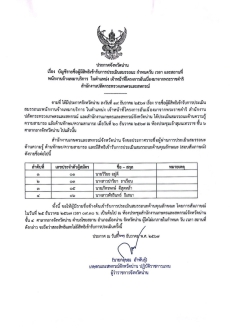 ประกาศรายชื่อผู้ผ่านการประเมินสมรรถนะด้านความรู้