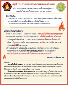 สรุปประกาศกระทรวงเกษตรและสหกรณ์