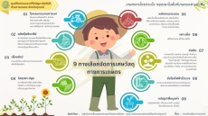 9 ทางเลือกจัดการเศษวัสดุทางการเกษตร