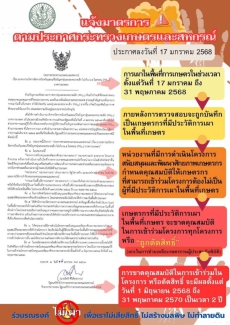 ประกาศกระทรวงเกษตรและสหกรณ์