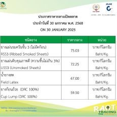 ราคากลางยางพารา ประจำวันที่ 30 มกราคม 2568