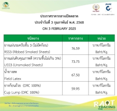 ราคากลางยางพารา ประจำวันที่ 3 กุมภาพันธ์ 2568