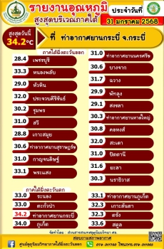 รายงานอุณหภูมิสูงสุดบริเวณภาคใต้