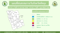 แผนที่ฝนสะสมรายวันจังหวัดพัทลุง