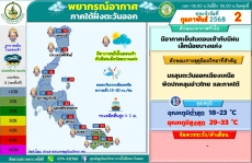 พยากรณ์อากาศภาคใต้ฝั่งตะวันออก