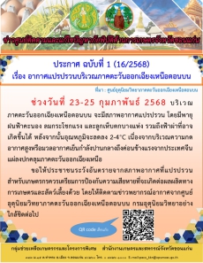 ประกาศฉบับที่1/2568เรื่องอากาศแปรปรวนบริเวณ